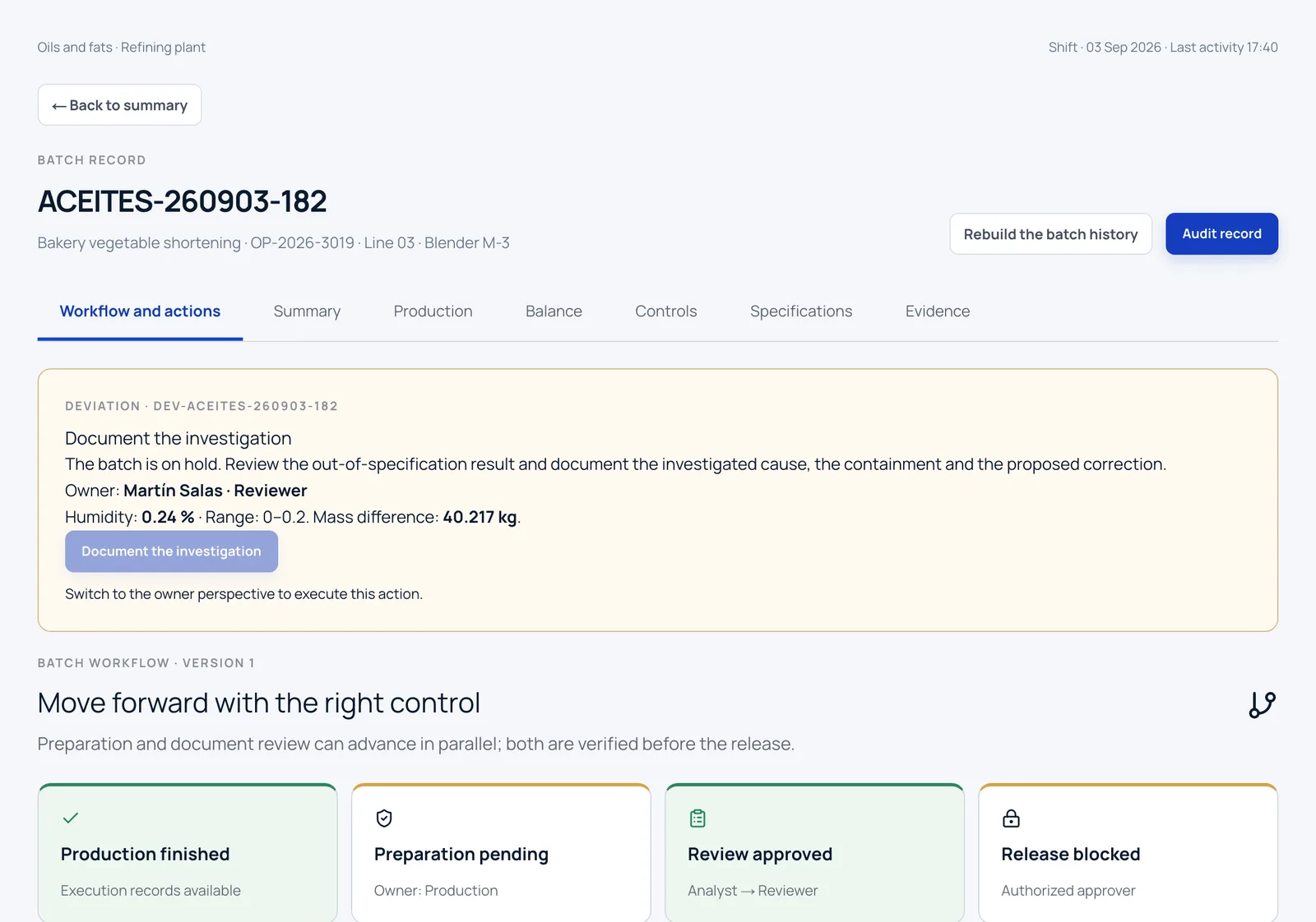 Batch record with its stages, controls and decision workflow